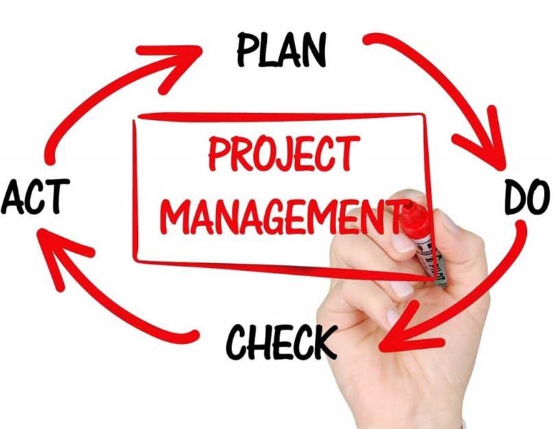 Project Management: Key to Successful Business