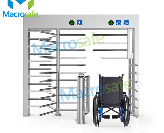 Strengthening Access Control to Unauthorized Visitors